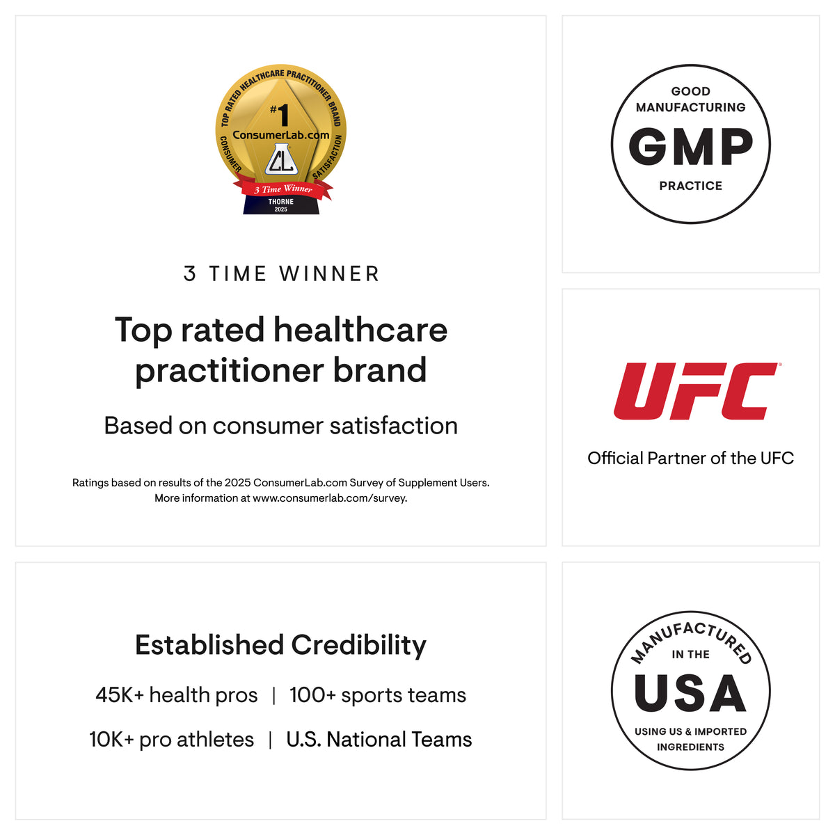 FloraMend Prime Probiotic third-party tested badge